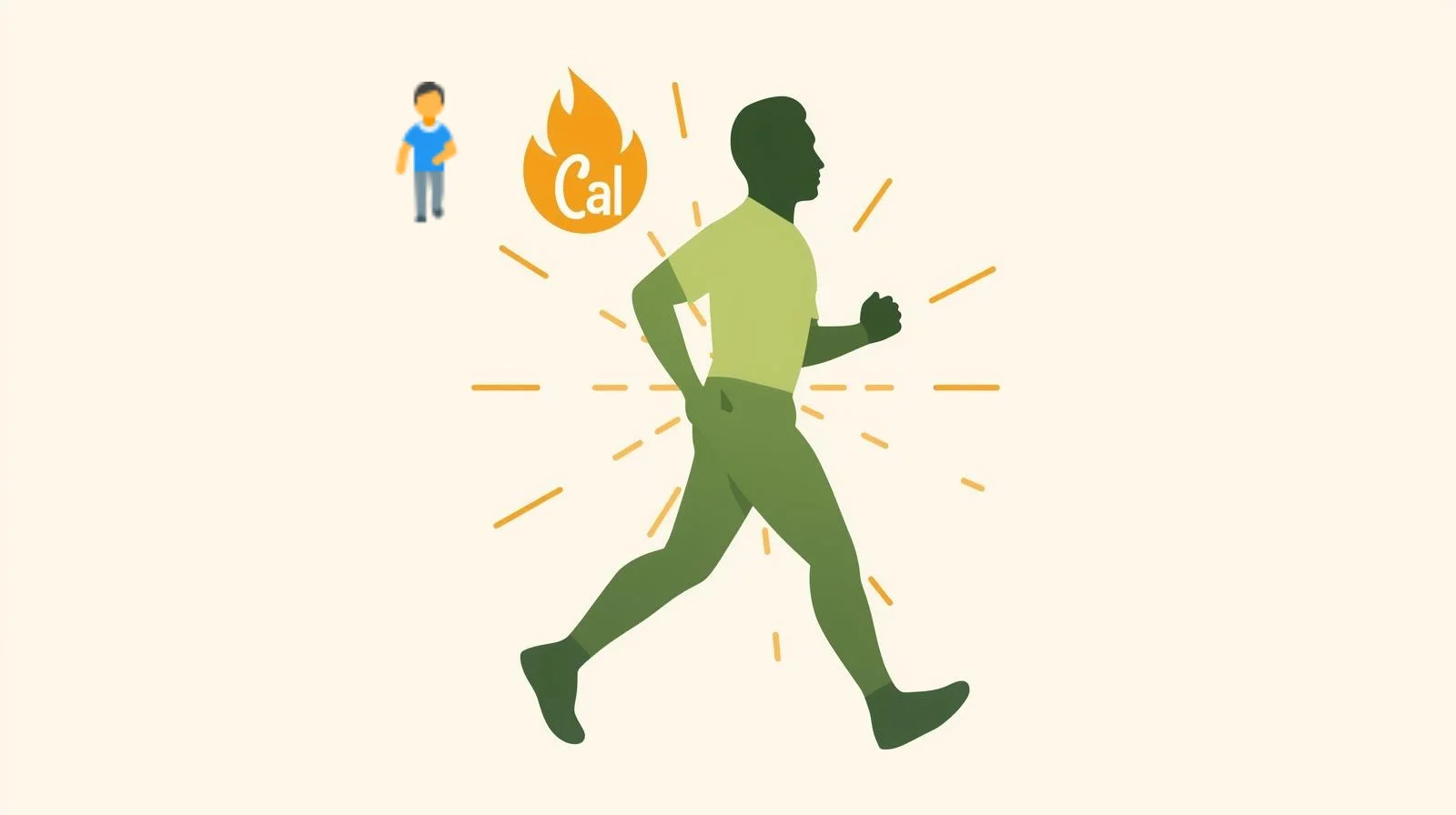Calories burned walking calculator for fitness tracking